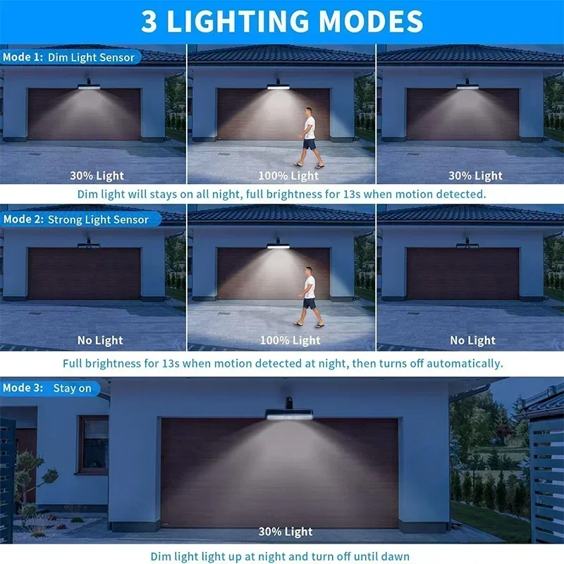 أضواء شمسية خارجية مقاومة للما - مراجعة Outdoor Lighting Waterproof وسعره