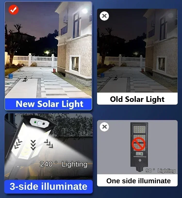 أحدث مصباح شمسي قوي للاستخدام  - مراجعة Outdoor Lighting Yard وسعره