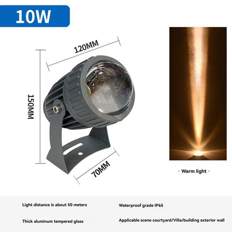 في الهواء الطلق LED حديقة الجد - مراجعة Outdoor Lighting Waterproof وسعره