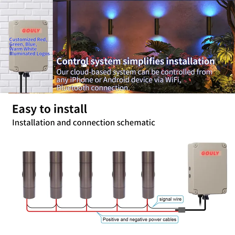 مصباح جداري خارجي LED من النحا - مراجعة Outdoor Lighting Design وسعره