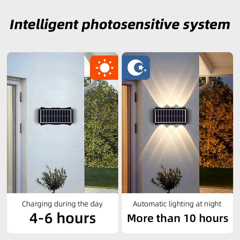 أضواء الشمسية في الهواء الطلق  - مراجعة Outdoor Yard Lighting Fixtures وسعره
