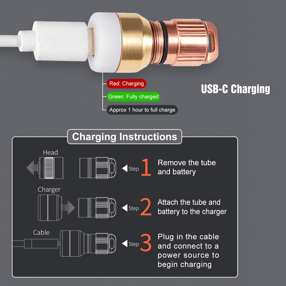 مصباح يدوي نحاسي EDC LED قابل  - مراجعة Outdoor Lighting Brass وسعره