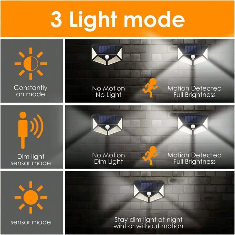 مصباح حديقة شمسي خارجي بـ 100  - مراجعة Outdoor Lighting Yard وسعره